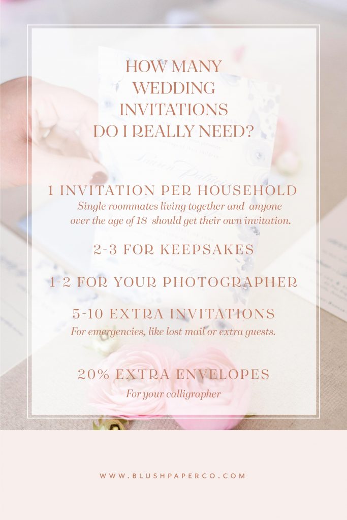 Find Out How Many Wedding Invitations to Order - blog.blushpaperco.com